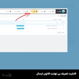 ماژول ارسال محصولات پرستاشاپ به کانال تلگرام